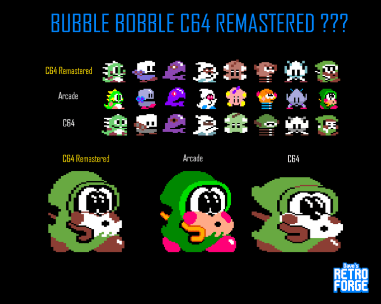 Bubble Bobble C64 Remastered