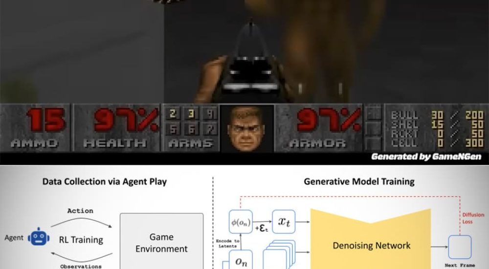 gamengen-generative-ai-doom-levels-real-time